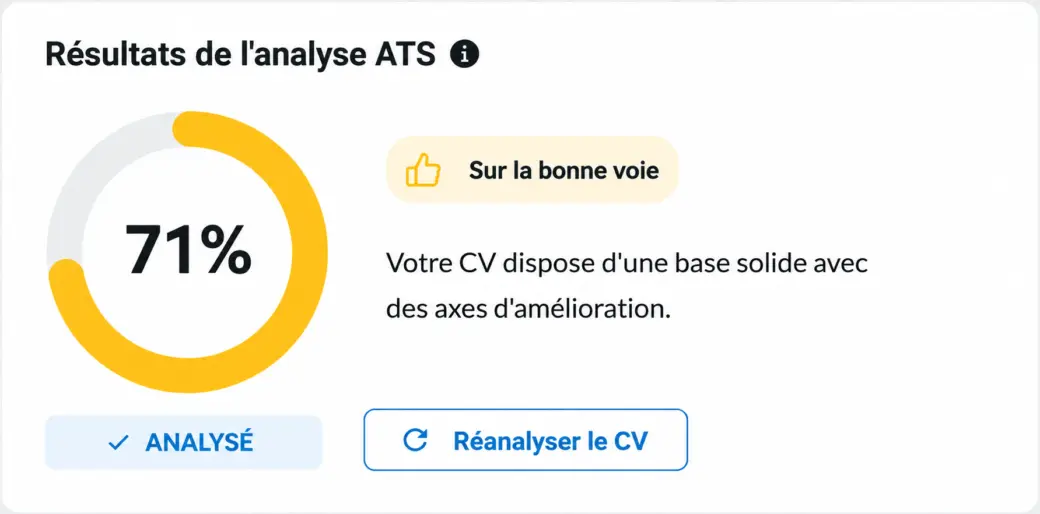 Résultats d’analyse ATS en français